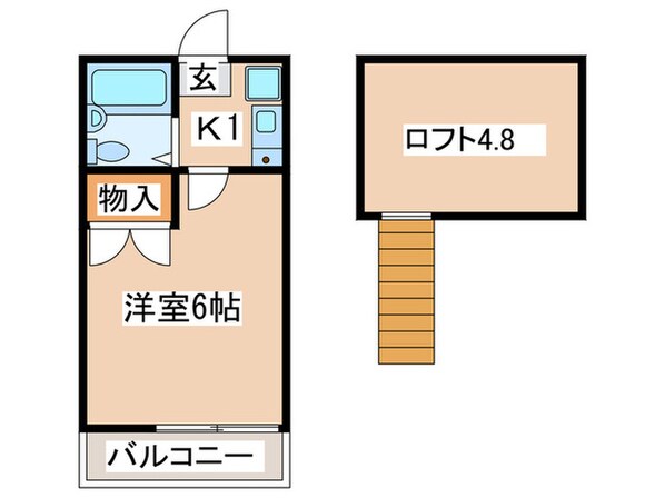 ラ・カメラ枡形の物件間取画像